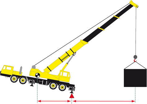 Crane Tipping Accidents